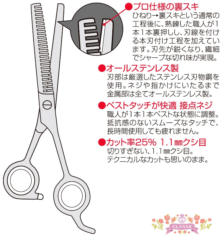 日本製 刃物鋼スキハサミ