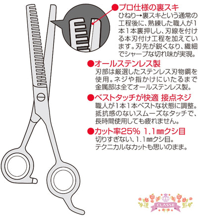 日本制造 刀片式钢剪和剪刀套装