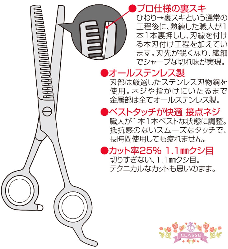 日本制造 刀片式钢剪和剪刀套装