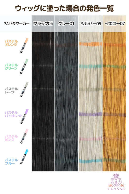 7a Settomarker opaque pastel pastel top