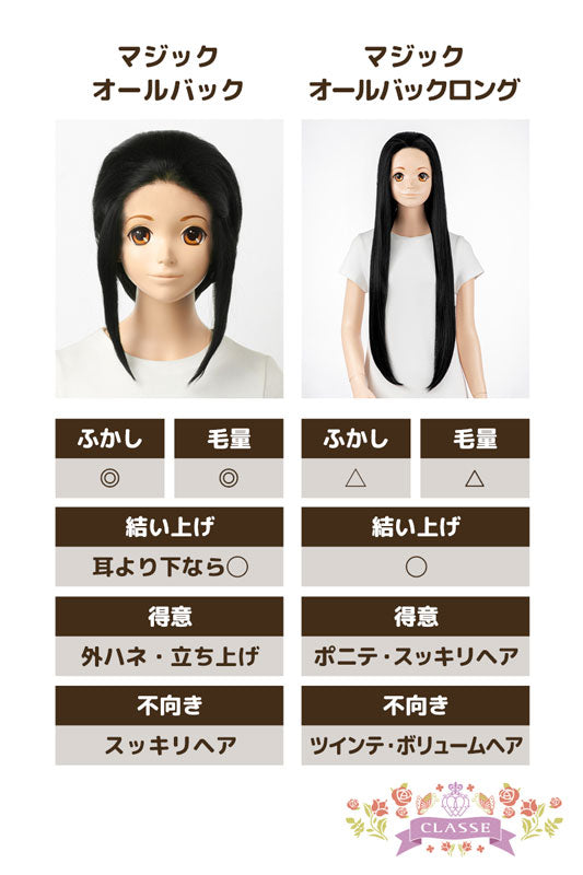 魔法全回来 長的 - 金色02