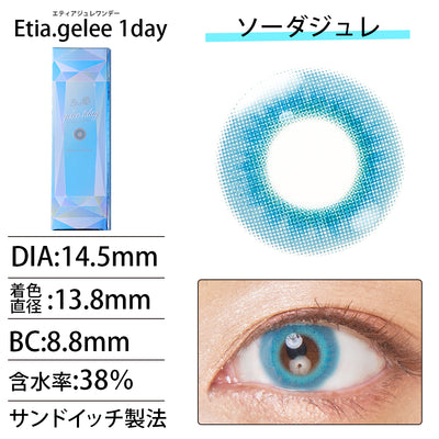 エティア ジュレワンデー ソーダジュレ
